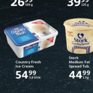 Ice cream at Oxford freshmarket