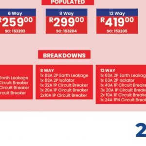 Circuit breaker at Africa Cash and Carry