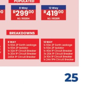 Circuit breaker at Africa Cash and Carry