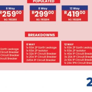 Circuit breaker at Africa Cash and Carry