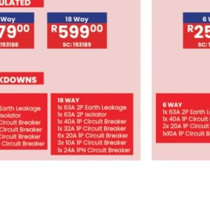 Circuit breaker at Africa Cash and Carry