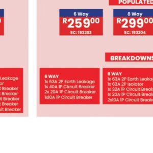 Circuit breaker at Africa Cash and Carry