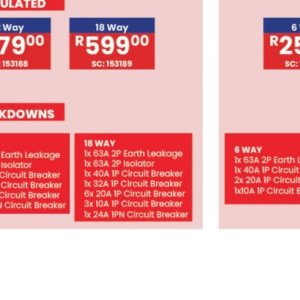 Circuit breaker at Africa Cash and Carry