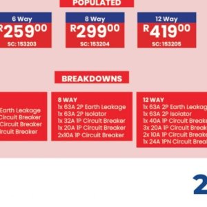 Circuit breaker at Africa Cash and Carry