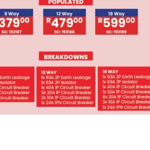 Circuit breaker at Africa Cash and Carry