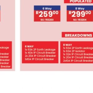 Circuit breaker at Africa Cash and Carry