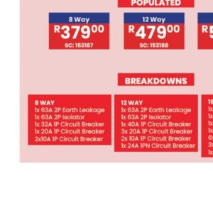 Circuit breaker at Africa Cash and Carry