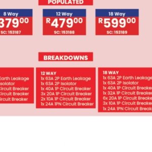 Circuit breaker at Africa Cash and Carry