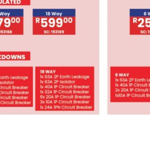 Circuit breaker at Africa Cash and Carry