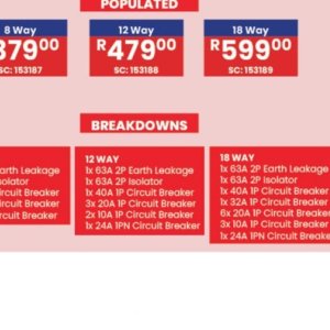 Circuit breaker at Africa Cash and Carry