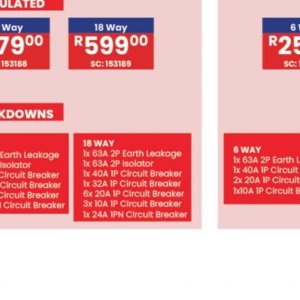 Circuit breaker at Africa Cash and Carry