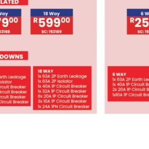Circuit breaker at Africa Cash and Carry
