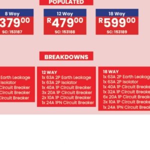 Circuit breaker at Africa Cash and Carry
