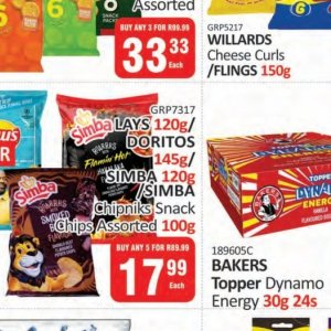   at Kit Kat Cash&Carry