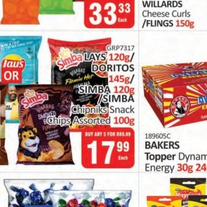   at Kit Kat Cash&Carry