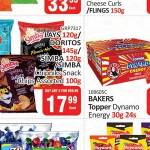   at Kit Kat Cash&Carry