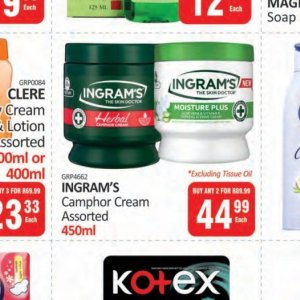 Cream at Kit Kat Cash&Carry