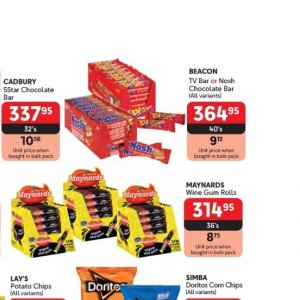 TV set at Makro