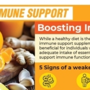 Vitamins at Dis-Chem Pharmacies