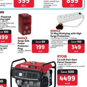 Shutters at Makro