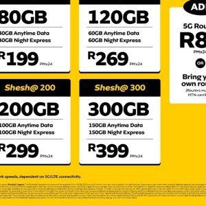 Router at MTN