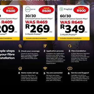 Router at MTN
