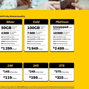 Phone cover huawei  at MTN