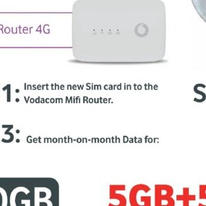 Router at Game