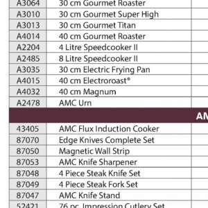   at AMC Cookware