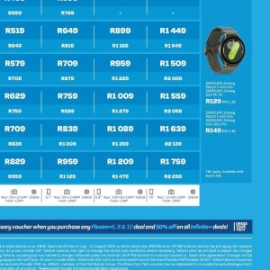   at Telkom Mobile
