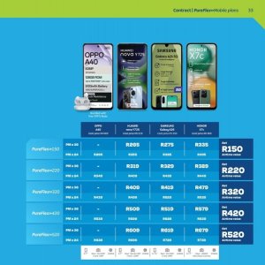 Smartphone at Telkom Mobile