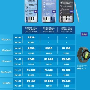   at Telkom Mobile