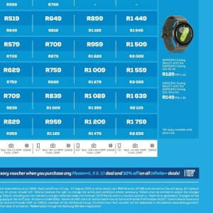   at Telkom Mobile