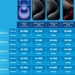 Iphone at Telkom Mobile