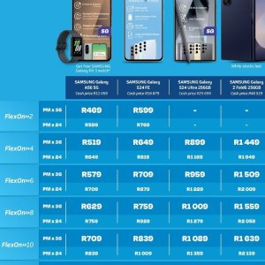   at Telkom Mobile