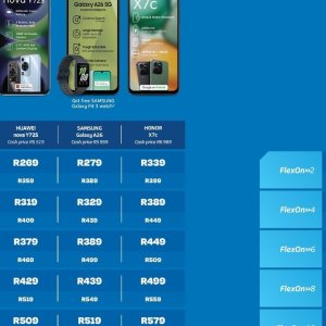   at Telkom Mobile