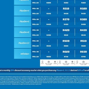   at Telkom Mobile