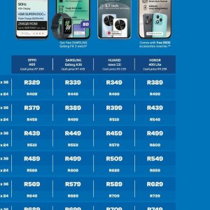   at Telkom Mobile