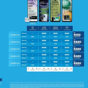   at Telkom Mobile