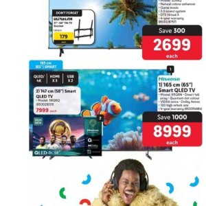 TV set at Makro