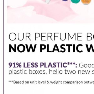 Perfume at AVON