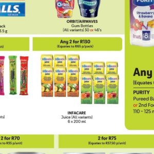Juice at Makro