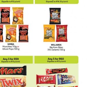 Bites at Makro