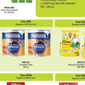   at Makro