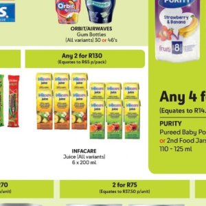 Juice at Makro