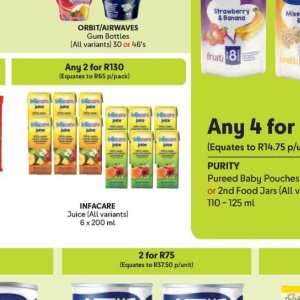 Juice at Makro