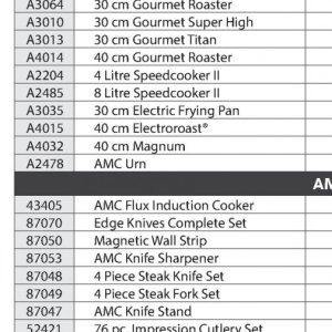   at AMC Cookware