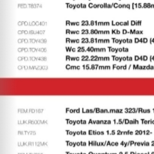   at Autozone