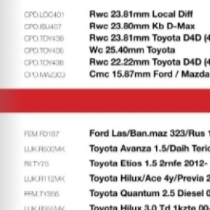   at Autozone