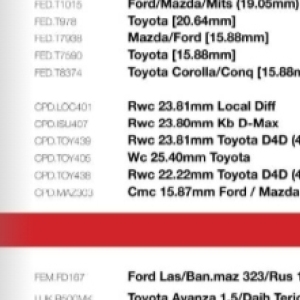   at Autozone